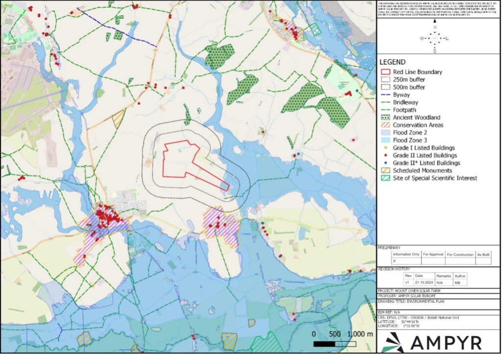 mountfield_env_contstraints